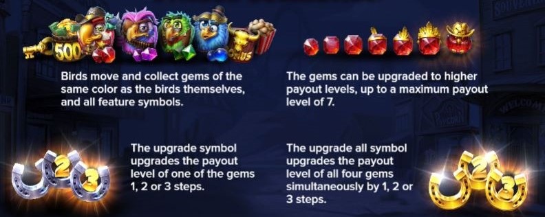 Pirots 3 slot symbols